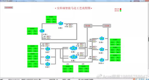 馬達監(jiān)控系統(tǒng)與計算機系統(tǒng)服務(wù)的深度融合
