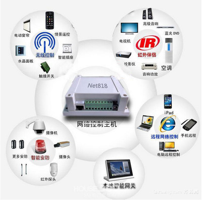 智能家居系統(tǒng) 計算機系統(tǒng)服務(wù)在現(xiàn)代生活中的深度融合與應(yīng)用
